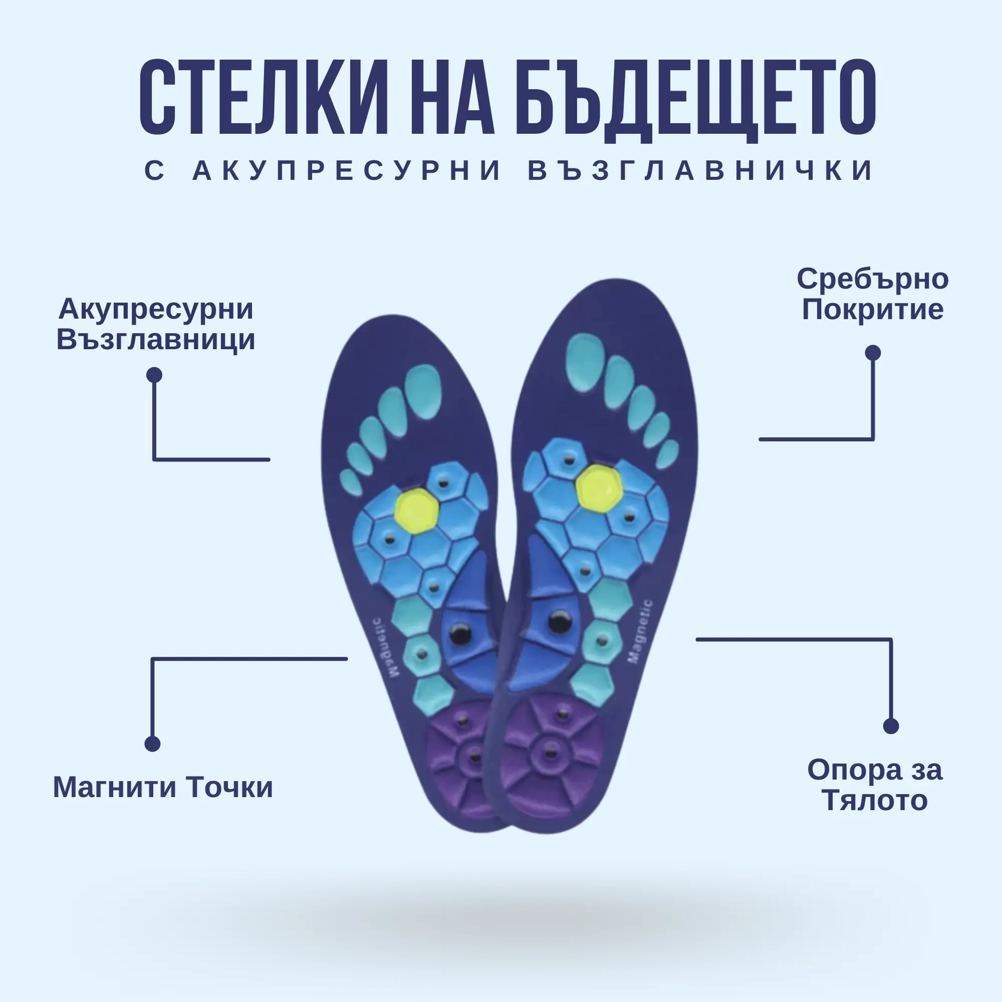 Магнитни стелки HappyFeet