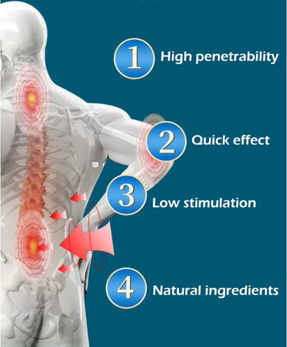 Pain Relife Cream-Cool