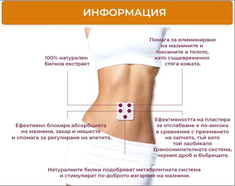 Билкови пластири за Отслабване