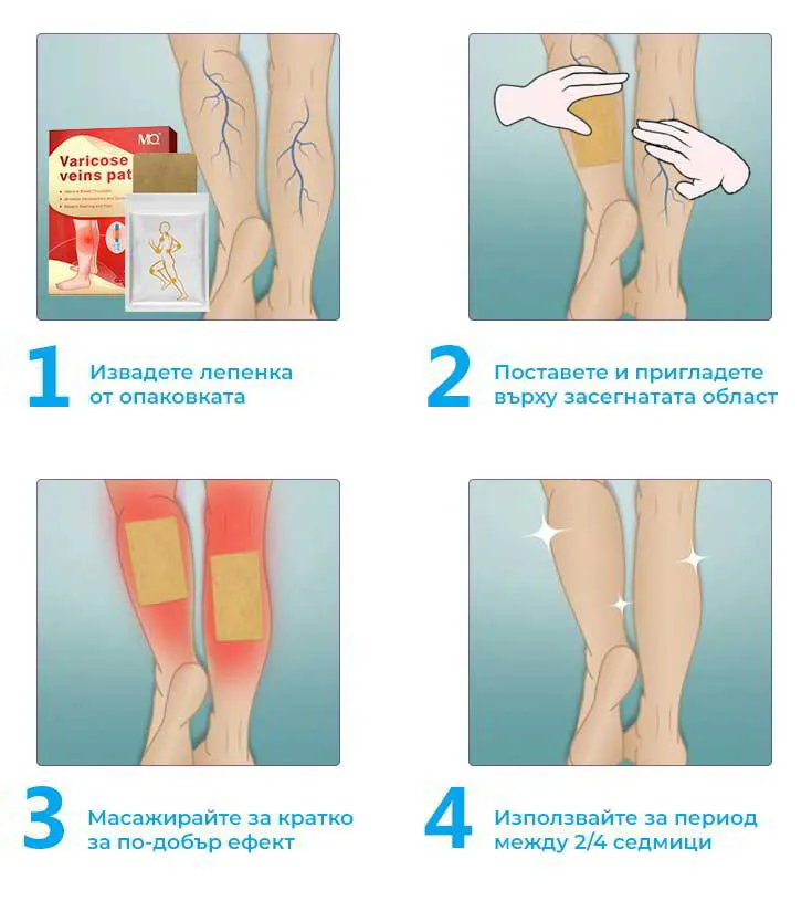 Билкови пластири за Разширени Вени (12бр.)
