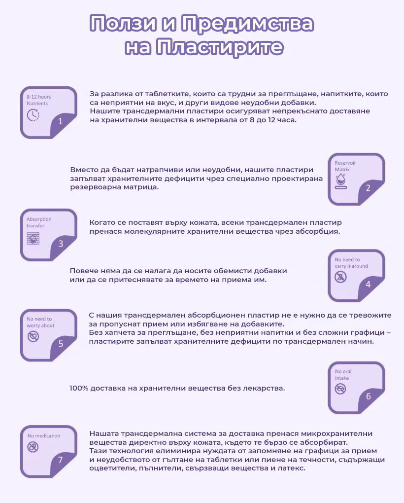 Билкови пластири Калций и Магнезий