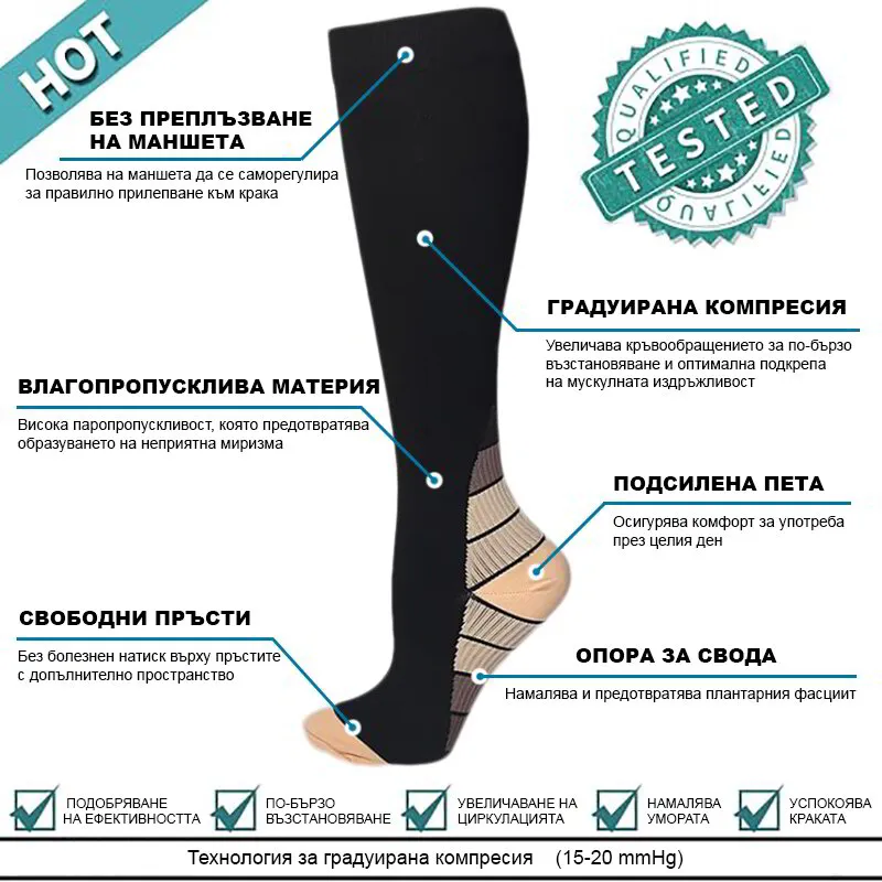Компресионни чорапи за разширени вени, отоци и умора 